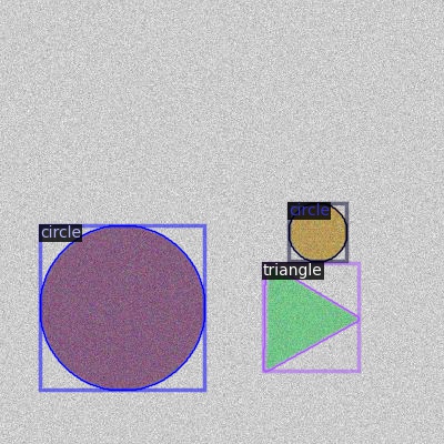 Exemplary shapes simulation visualization